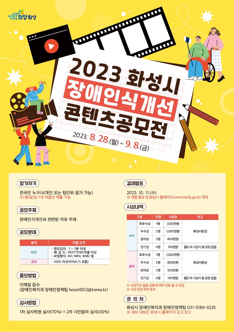 내 삶을 바꾸는 희망화성 2023 화성시 장애인식개선 콘텐츠공모전 2023. 8.28.(월)~ 9.8.(금) 참가자격 전국민 누구나(개인 또는 팀단위 참가 가능) ※1명(팀)당 1개 작품만 제출 가능 공모주제 장애인식개선과 관련된 자유 주제 공모분야 분야 작품 규격
UCC - 영상길이: 2~ 3분 이내 - 해 상 도: 1920*1080픽셀 이상 - 파일형식: AVI, MP4, WMV 등 표어 - 20자 이내(띄어쓰기 포함) 응모방법 이메일 접수 (장애인복지과 장애인정책팀 hooni9512@korea.kr) 심사방법 1차 심사위원 심사(70%) + 2차 시민참여 심사(30%) 결과발표 2023. 10. 11.(수) ※ 개별 통보 및 화성시 홈페이지 (www.hscity.go.kr) 게재
시상내역 구분 인원 시상금 비고 UCC 최우수상 1명 1,500천원 화성시장상 우수상 2명 1,000천원 장려상 2명 800천원 인기상 4명 150천원 별도의 시상식 및 상장 없음
표어 최우수상 1명 1,000천원 화성시장상 우수상 2명 800천원 장려상 2명 650천원 인기상 4명 100천원 별도의 시상식 및 상장 없음 ※ 선정작은 출품 상황에 따라 변동 될 수 있음
※ 시상 일정 추후 동보 문의처 화성시 장애인복지과 장애인정책팀 031-5189-3225
※ 세부 내용은 화성시 홈페이지 공고 참고
