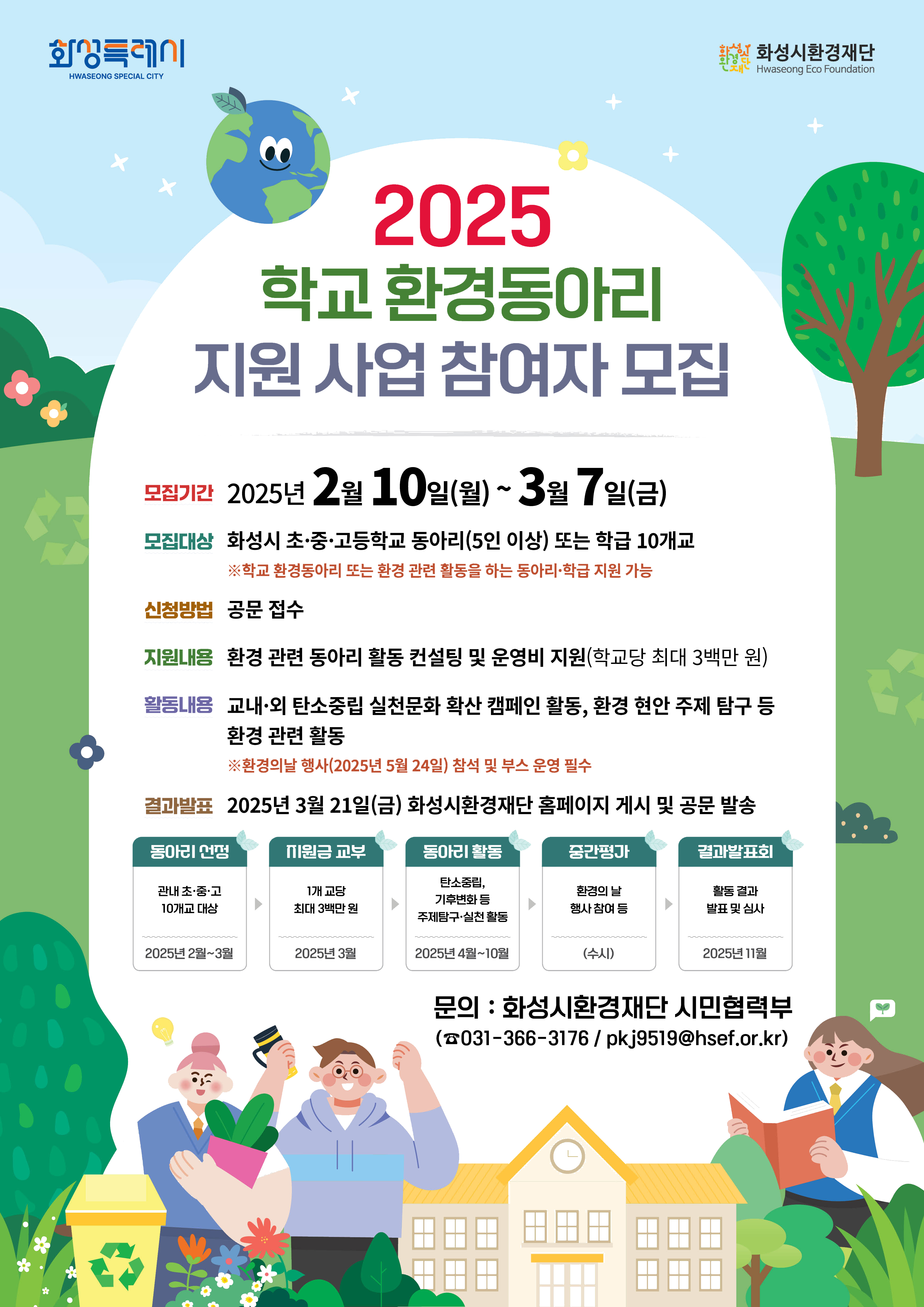 
2025
학교환경동아리
지원 사업 참여자 모집
모집기간: 2025년 2월 10일(월) ~ 3월 7일(금)
모집대상: 화성시 초·중·고등학교(5인 이상) 또는 학급 10개교
※ 학교 환경동아리 또는 환경 관련 활동을 하는 동아리·학급 지원 가능
신청방법: 공문 접수
지원내용: 환경 관련 동아리 활동 컨설팅 및 운영비 지원(학교당 최대 3백만 원)
활동 내용: 교내·외 탄소중립 실천문화 확산 캠페인 활동, 환경 현안 주제 탐구 등 환경 관련 활동
※ 환경의날 행사(2025년 5월 24일) 참석 및 부스 운영 필수
결과발표: 2025년 3월 21일(금) 화성시환경재단 홈페이지 게시 및 공문 발송
동아리선정 관내 초·중·고 10개교 대상 2025년 2월~3월 → 지원금 교부 1개 교당 최대 3백만 원 2025년 3월 → 동아리 활동 탄소중립, 기후변화 등 주제탐구·실천 활동 2025년 4월~10월 → 중간평가 환경의 날 행사 참여 등 (수시) → 결과발표회 활동 결과 발표 및 심사 2025년 11월
문의: 화성시환경재단 시민협력부(☎031-366-3176 / pkj9519@hsef.or.kr)